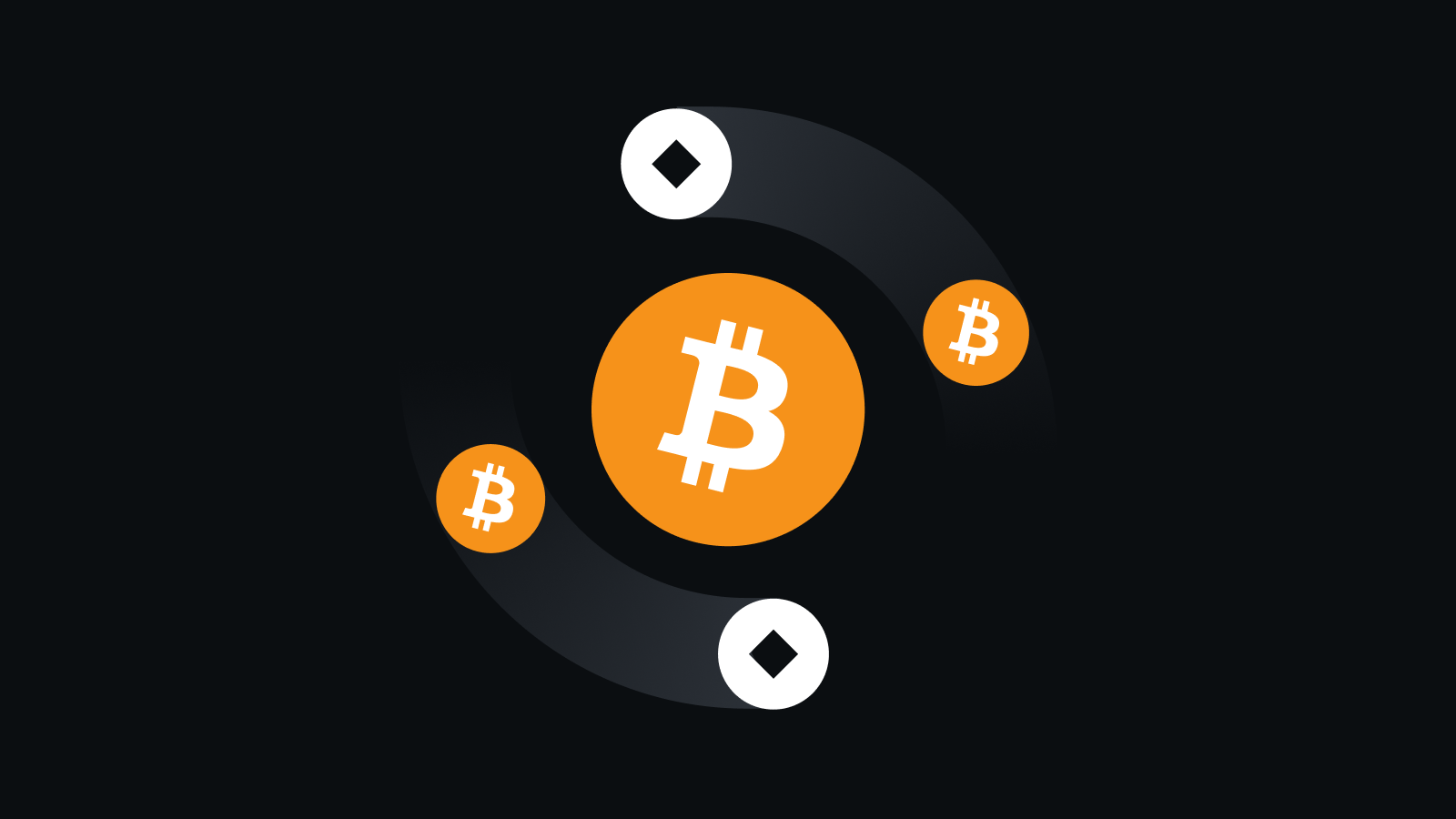 金融级安全守护